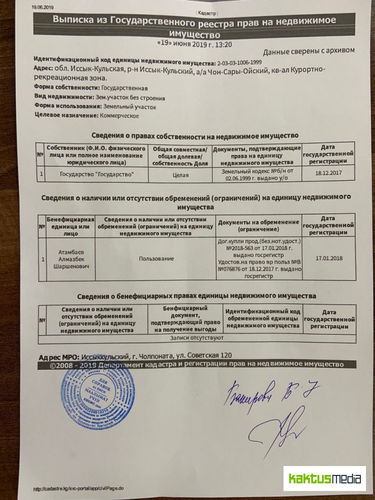 фото Kaktus.media