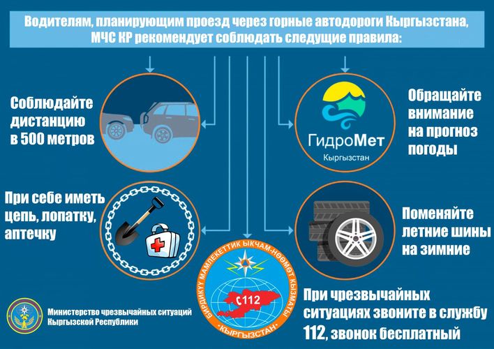 пресс-службы МЧС 