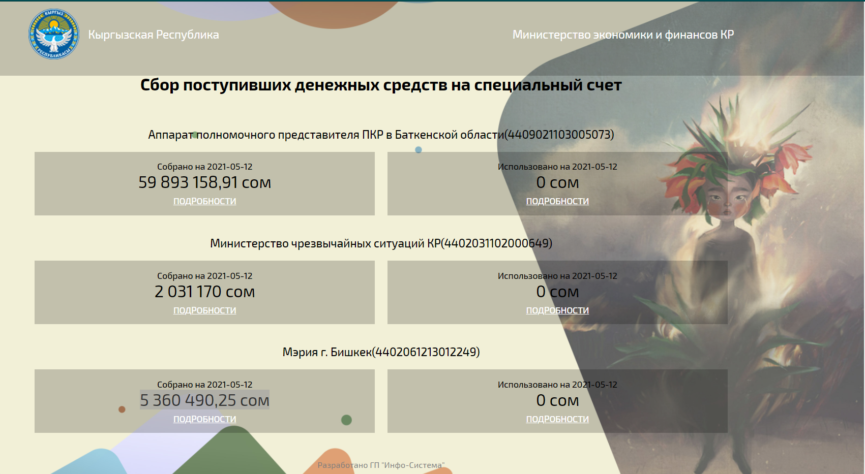 скриншот от 12 мая