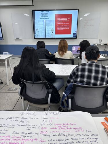 Арины Кыдралиевой