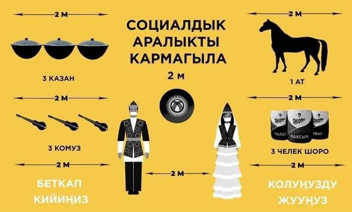 пресс-службы мэрии