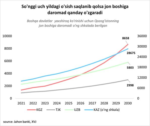 из Telegram-канала Миркомила Холбоева