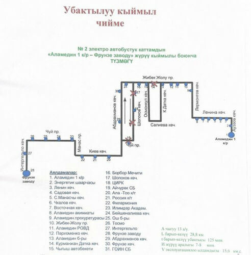 пресс-службы мэрии Бишкека