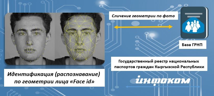 ГРС