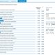 Фото — скриншот с сайта информационной избирательной системы. Итоги ручного подсчета по Кадамджайскому избирательному округу